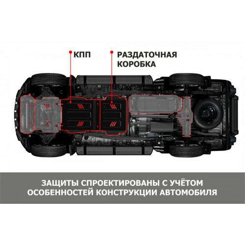 Защита КПП, Раздаточной коробки АвтоБроня для УАЗ Patriot 2005-, Сталь 45778 мм - Арт. 222.06326.1